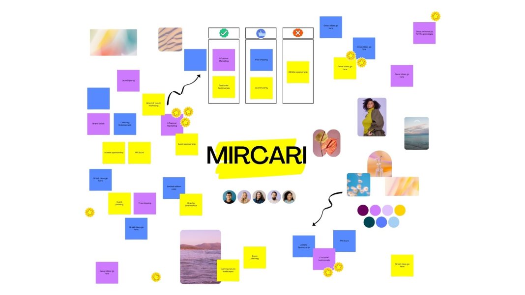 Rising Debate of Mircari -Everything you Need to know