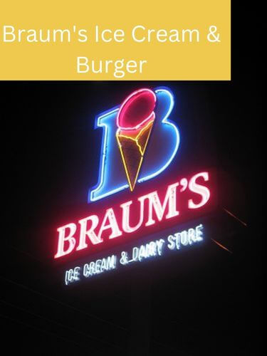 Braum's Ice Cream & Burger Restaurant Popularity in the USA