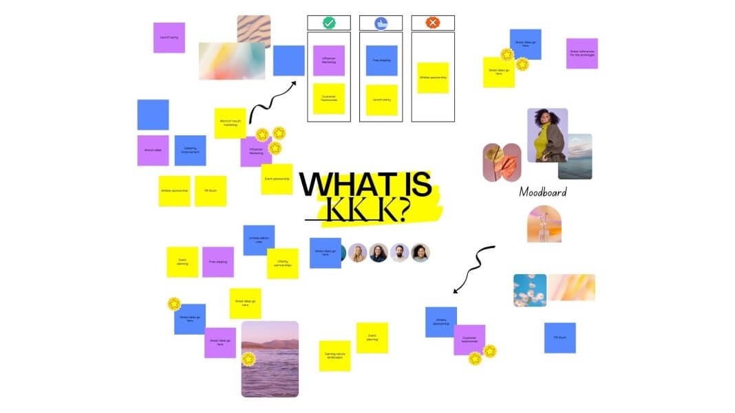 What is kk k?